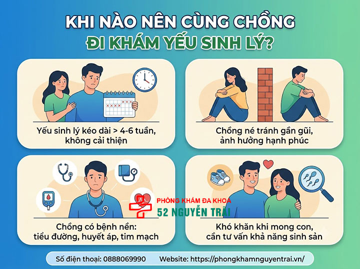 Chồng yếu sinh lý: Vợ nên làm gì để đồng hành đúng cách? 5 Khi nào nên cùng chồng đi khám yếu sinh lý?