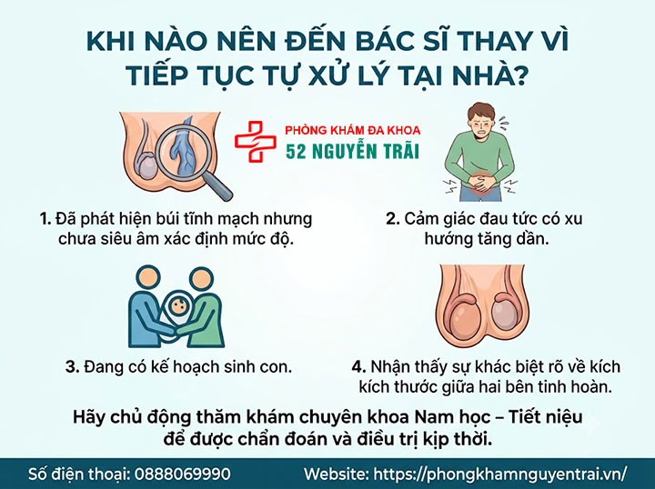 Giãn tĩnh mạch thừng tinh có tự khỏi không? Sự thật bạn cần biết 6 Khi nào nên đến bác sĩ thay vì tiếp tục tự xử lý tại nhà?