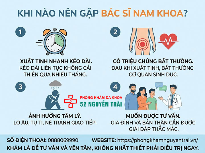 Xuất tinh sớm ở tuổi dậy thì có sao không? Giải đáp chi tiết 5 Khi nào nên gặp bác sĩ