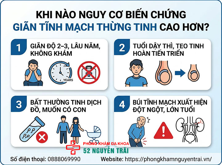 Giãn Tĩnh Mạch Thừng Tinh Có Nguy Hiểm Không? 5 Khi nào nguy cơ biến chứng giãn tĩnh mạch thừng tinh cao hơn?