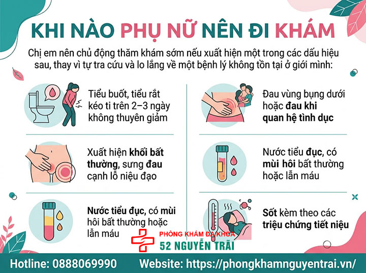 Viêm tuyến tiền liệt ở nữ giới: Sự thật y khoa 4 Khi nào phụ nữ nên đi khám
