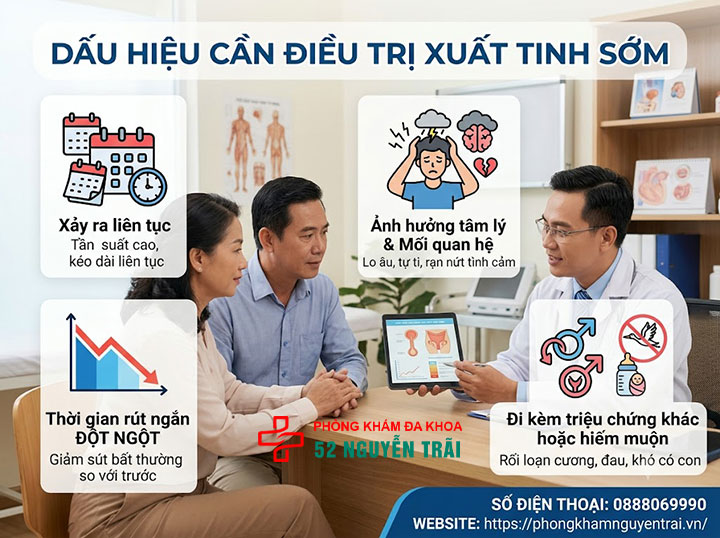 Xuất tinh sớm có sao không? Tác hại cần biết 8 Khi nào xuất tinh sớm là dấu hiệu bệnh lý cần điều trị?