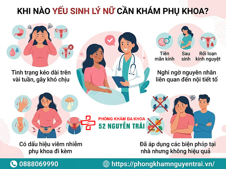 Yếu sinh lý ở nữ giới: Dấu hiệu và cách khắc phục 5 Khi nào yếu sinh lý nữ cần khám phụ khoa?
