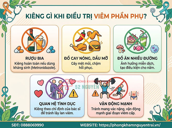 Viêm Phần Phụ Nên Ăn Gì, Kiêng Gì? Hướng Dẫn Chi Tiết 2 Kiêng gì trong quá trình điều trị viêm phần phụ?