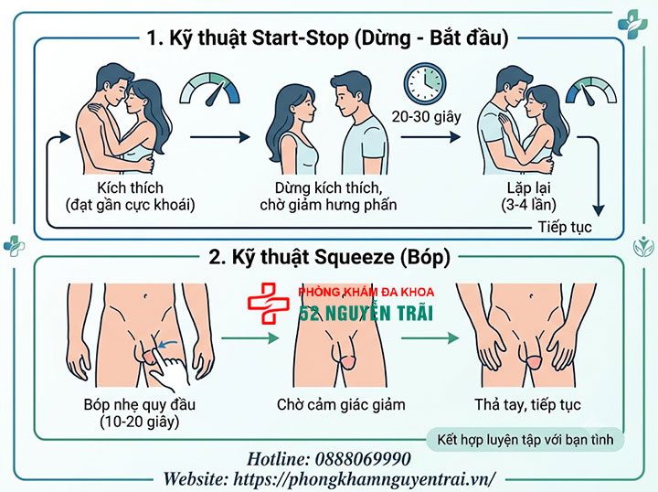 Cách chữa xuất tinh sớm tại nhà không dùng thuốc hiệu quả 3 Kỹ thuật Squeeze (bóp) và Start-Stop khi quan hệ
