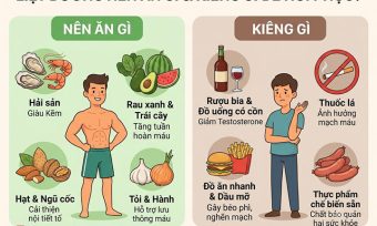 Liệt dương nên ăn gì và kiêng gì để hỗ trợ hồi phục?