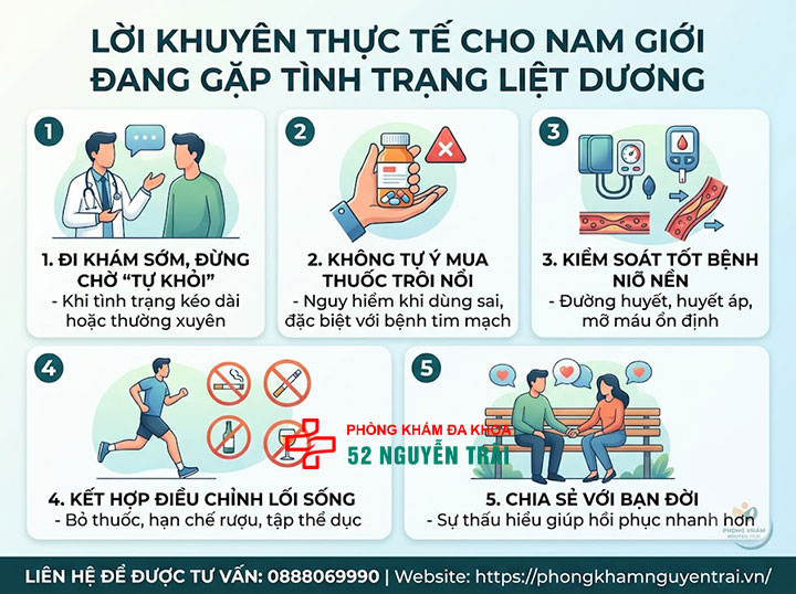 Liệt Dương Có Chữa Được Không? Cơ Hội Hồi Phục Ra Sao 5 Lời khuyên thực tế cho nam giới đang gặp tình trạng liệt dương