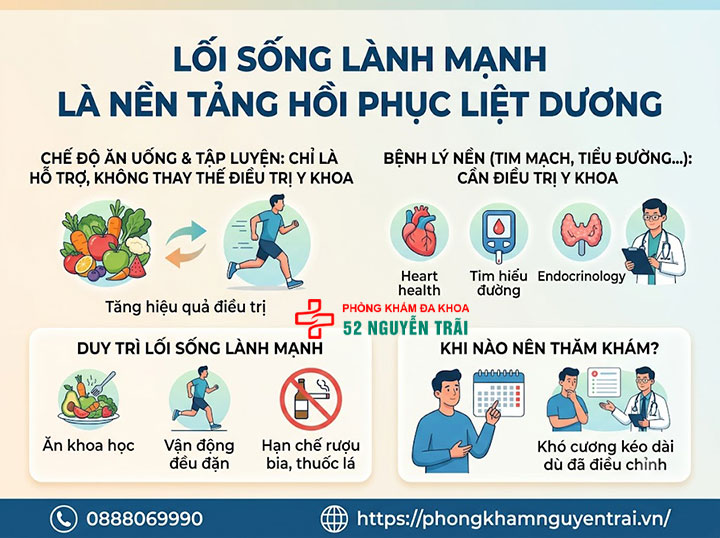 Liệt dương nên ăn gì và kiêng gì để hỗ trợ hồi phục? 4 Lối sống lành mạnh là nền tảng hồi phục liệt dương