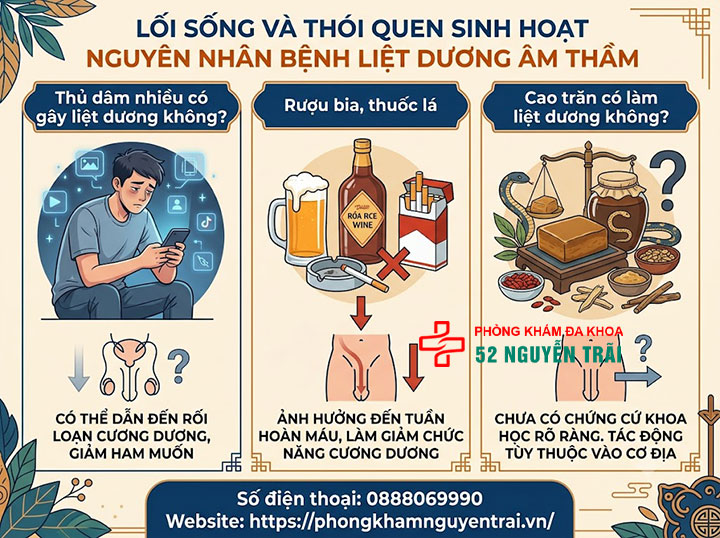 Nguyên Nhân Liệt Dương Ở Nam Giới – Thực Thể Đến Tâm Lý 3 Lối sống và thói quen sinh hoạt nguyên nhân bệnh liệt dương âm thầm