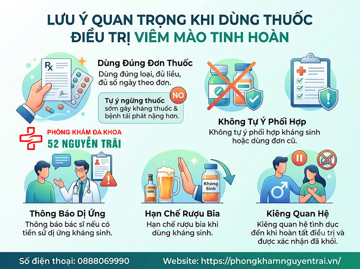 Viêm Mào Tinh Hoàn Uống Thuốc Gì? Phác Đồ Chuẩn 7 Lưu Ý Quan Trọng Khi Dùng Thuốc Điều Trị Viêm Mào Tinh Hoàn