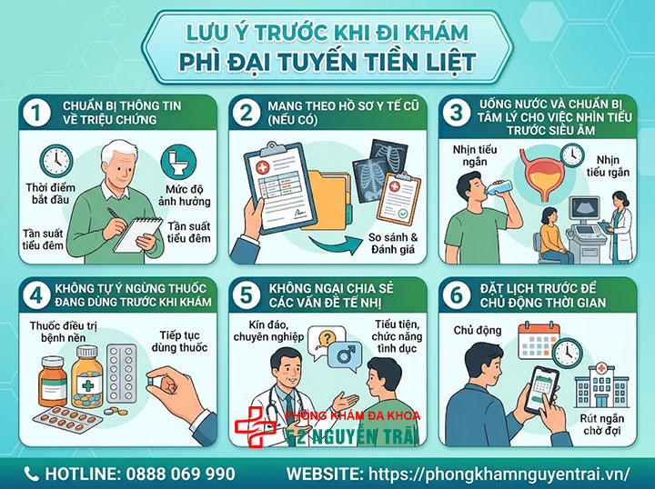 Khám phì đại tuyến tiền liệt ở đâu? Quy trình và chi phí khám 4 Lưu ý trước khi đi khám phì đại tuyến tiền liệt