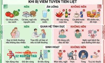 Nên Không nên khi bị viêm tuyến tiền liệt