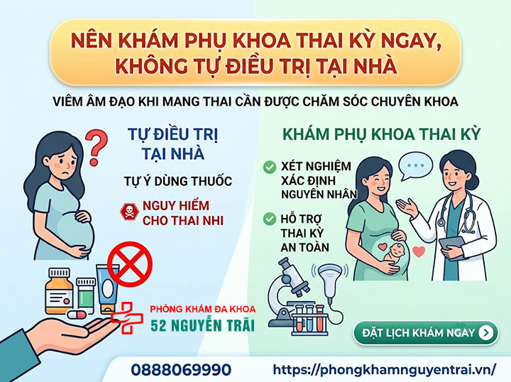 Viêm Âm Đạo Khi Mang Thai: Nguy Hiểm Không, Chữa Sao? 7 Nên khám phụ khoa thai kỳ ngay, không tự điều trị tại nhà