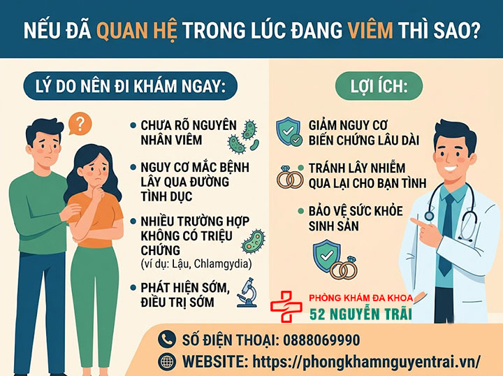 Viêm Mào Tinh Hoàn Có Lây Không? Có Quan Hệ Được? 7 Nếu Đã Quan Hệ Trong Lúc Đang Viêm Thì Sao?