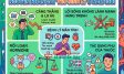 Nguyên nhân gây yếu sinh lý ở nam giới: Từ bệnh lý đến lối sống