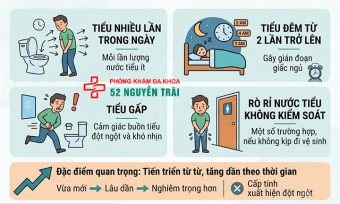 Triệu chứng phì đại tuyến tiền liệt thường gặp nhất