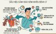 Rối Loạn Cương Dương Có Nguy Hiểm Không? Biến Chứng Cần Biết