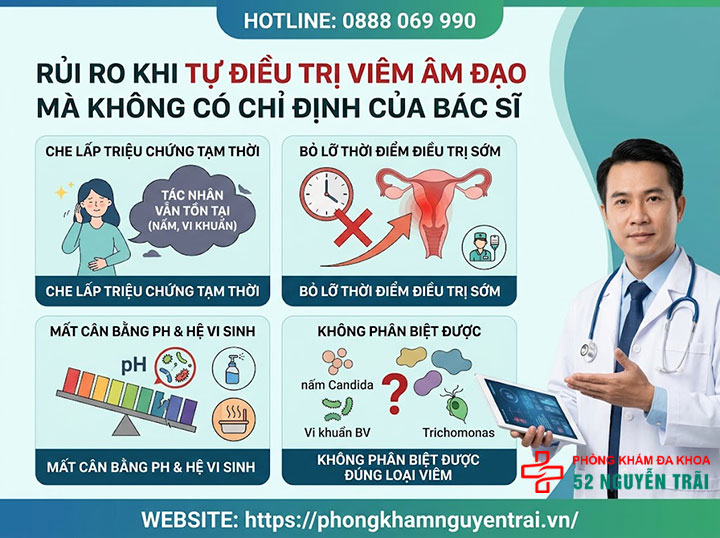 Chữa Viêm Âm Đạo Bằng Dân Gian, Đông Y: Có Hiệu Quả? 5 Rủi ro khi tự điều trị viêm âm đạo mà không có chỉ định của bác sĩ