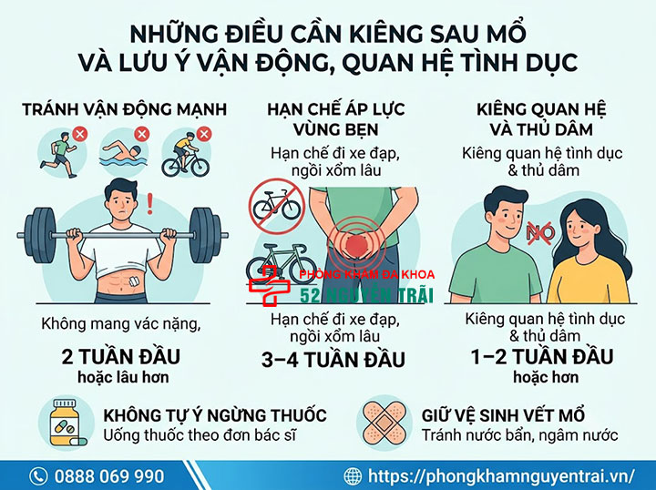 Sau Mổ Giãn Tĩnh Mạch Thừng Tinh: Hồi Phục Bao Lâu? 3 Sau mổ giãn tĩnh mạch thừng tinh nên kiêng gì? Vận động và quan hệ tình dục