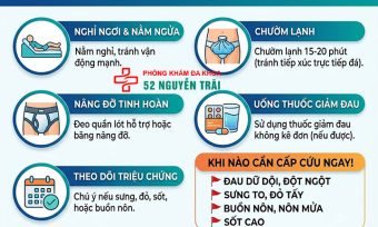Cách Chữa Đau Tinh Hoàn Tại Nhà Và Khi Nào Cần Khám