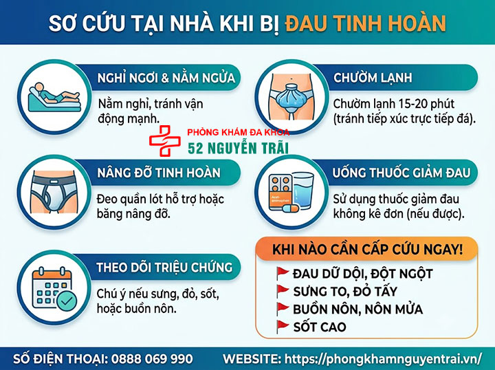 Cách Chữa Đau Tinh Hoàn Tại Nhà Và Khi Nào Cần Khám 1 Sơ cứu tại nhà khi bị đau tinh hoàn