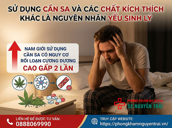 Vì Sao Giới Trẻ Dễ Yếu Sinh Lý? Thói Quen Cần Tránh 5 Sử dụng cần sa và các chất kích thích khác là nguyên nhân yếu sinh lý