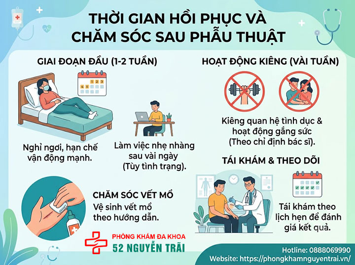 Phẫu Thuật Giãn Tĩnh Mạch Thừng Tinh: Phương Pháp Nào Tốt? 9 Thời gian hồi phục và chăm sóc sau phẫu thuật
