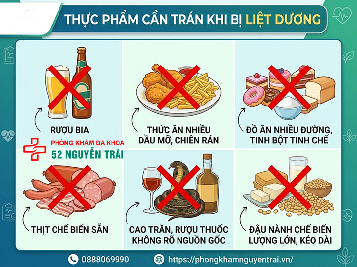 Liệt dương nên ăn gì và kiêng gì để hỗ trợ hồi phục? 2 Thực phẩm cần tránh khi bị liệt dương