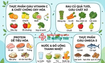 Đau tinh hoàn nên ăn gì, kiêng gì để hồi phục nhanh?