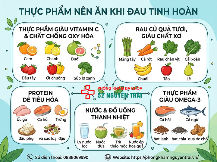 Đau tinh hoàn nên ăn gì, kiêng gì để hồi phục nhanh? 1 Thực phẩm nên ăn khi đau tinh hoàn