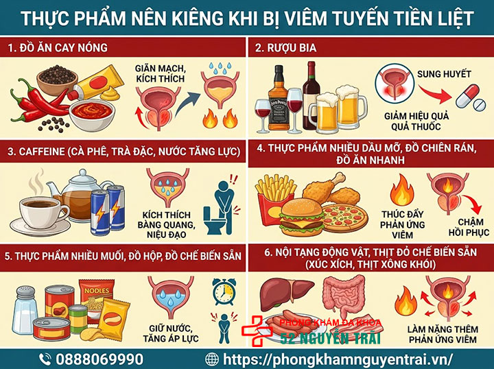 Viêm tuyến tiền liệt kiêng gì, nên ăn gì? Giải đáp chi tiết 1 Thực phẩm nên kiêng khi bị viêm tuyến tiền liệt