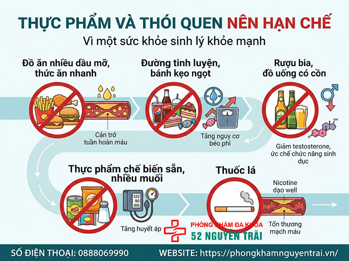 Yếu Sinh Lý Nên Ăn Gì, Kiêng Gì? Gợi Ý Thực Đơn Tuần 3 Thực phẩm và thói quen ăn uống nên hạn chế