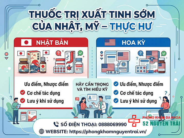 Cách chữa xuất tinh sớm: Phác đồ và thuốc hiệu quả 6 Thuốc trị xuất tinh sớm của Nhật, Mỹ – thực hư