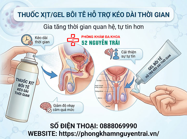 Gel , vòng đeo, chai xịt chống xuất tinh sớm: Loại nào tốt? 2 Thuốc xịt/gel bôi tê (lidocaine, benzocaine)