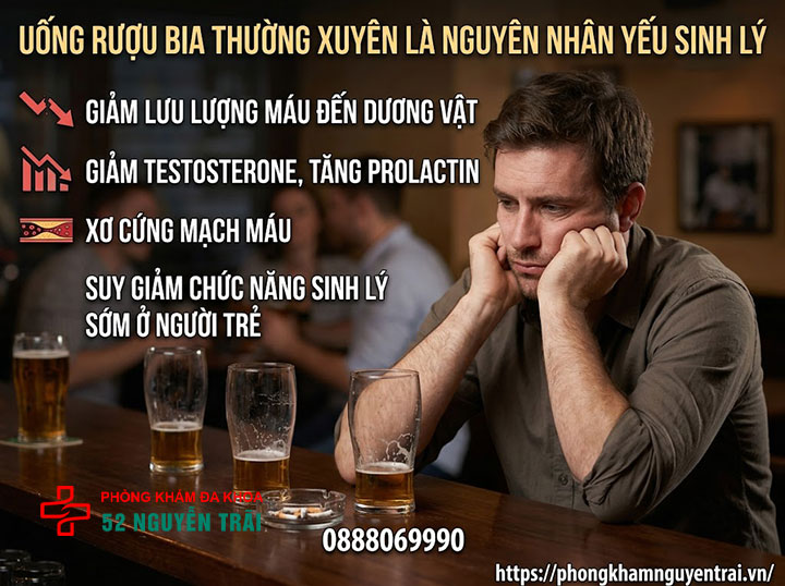 Vì Sao Giới Trẻ Dễ Yếu Sinh Lý? Thói Quen Cần Tránh 4 Uống rượu bia thường xuyên là nguyên nhân yếu sinh lý