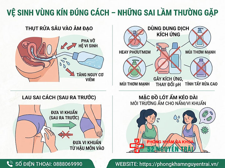 Phòng Ngừa Viêm Âm Đạo Tái Phát: Hướng Dẫn Chi Tiết 2 Vệ sinh vùng kín đúng cách những sai lầm thường gặp