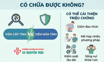 Viêm Mào Tinh Hoàn Mãn Tính Có Chữa Được Không?