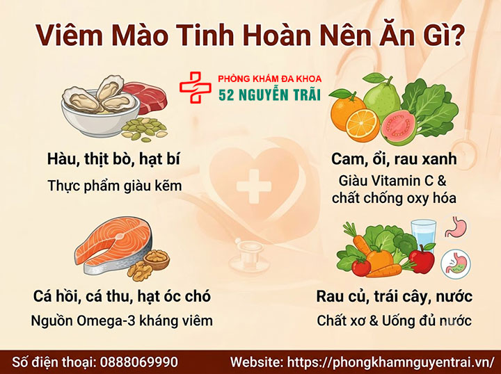 Viêm Mào Tinh Hoàn Nên Ăn Gì, Kiêng Gì? Chăm Sóc Sao? 1 Viêm Mào Tinh Hoàn Nên Ăn Gì?