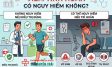 Viêm Tinh Hoàn Có Nguy Hiểm Không? Biến Chứng Cần Biết