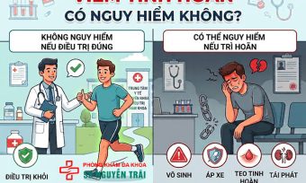 Viêm Tinh Hoàn Có Nguy Hiểm Không?