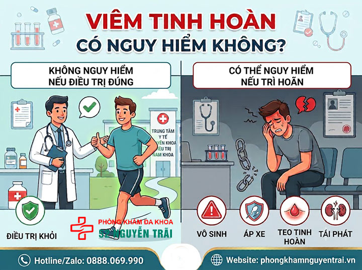 Viêm Tinh Hoàn Có Nguy Hiểm Không? Biến Chứng Cần Biết 1 Viêm Tinh Hoàn Có Nguy Hiểm Không?