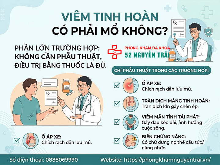Viêm Tinh Hoàn Uống Thuốc Gì? Phác Đồ Điều Trị Chuẩn 6 Viêm Tinh Hoàn Có Phải Mổ Không?