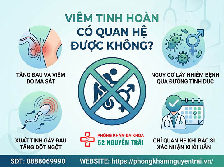 Viêm Tinh Hoàn Nên Ăn Gì, Kiêng Gì? Có Quan Hệ Được? 4 Viêm Tinh Hoàn Có Quan Hệ Được Không?