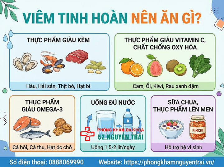 Viêm Tinh Hoàn Nên Ăn Gì, Kiêng Gì? Có Quan Hệ Được? 1 Viêm Tinh Hoàn Nên Ăn Gì?