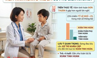 Viêm Tinh Hoàn Ở Trẻ Em Và Trẻ Sơ Sinh: Cha Mẹ Cần Biết