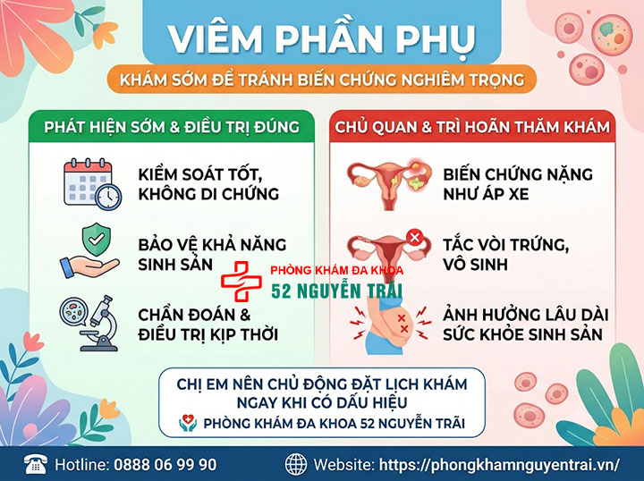 Viêm Phần Phụ Có Nguy Hiểm Không? Biến Chứng Cần Biết 6 Viêm phần phụ Nên khám sớm để tránh biến chứng nghiêm trọng