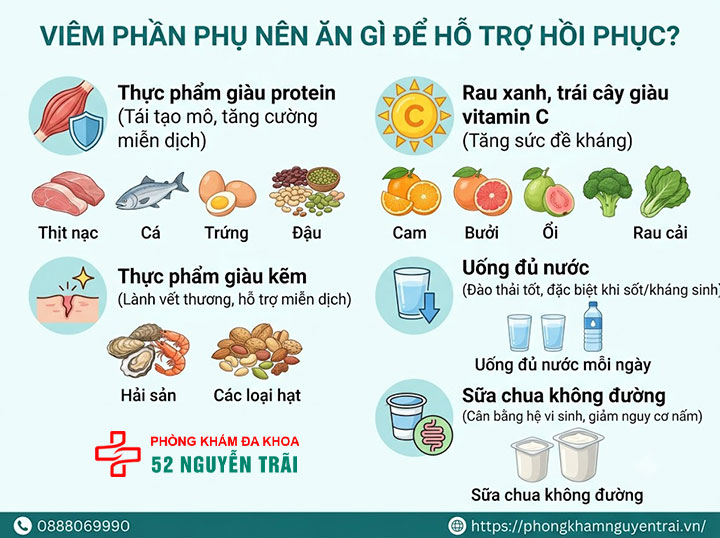 Viêm Phần Phụ Nên Ăn Gì, Kiêng Gì? Hướng Dẫn Chi Tiết 1 Viêm phần phụ nên ăn gì để hỗ trợ hồi phục?