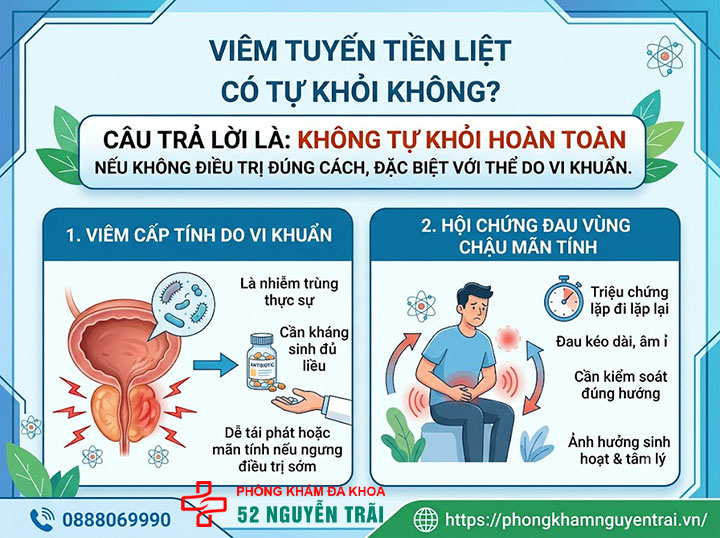Viêm tuyến tiền liệt có tự khỏi không? Biến chứng cần biết 1 Viêm tuyến tiền liệt có tự khỏi không?