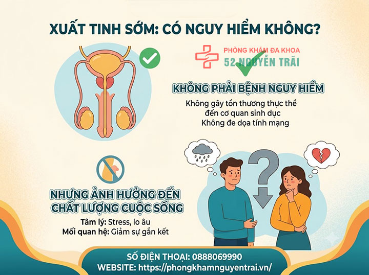 Xuất tinh sớm có sao không? Tác hại cần biết 1 Xuất tinh sớm có nguy hiểm không?