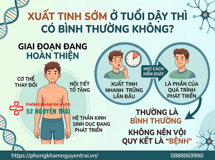 Xuất tinh sớm ở tuổi dậy thì có sao không? Giải đáp chi tiết 1 Xuất tinh sớm ở tuổi dậy thì có bình thường không
